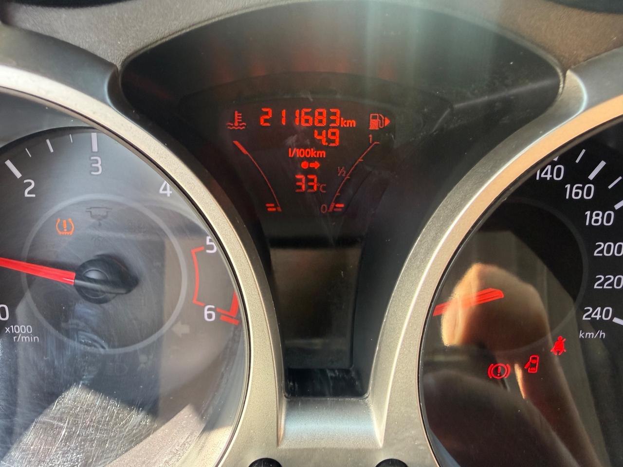 Nissan Juke 1.5 dCi Start&Stop Acenta E6