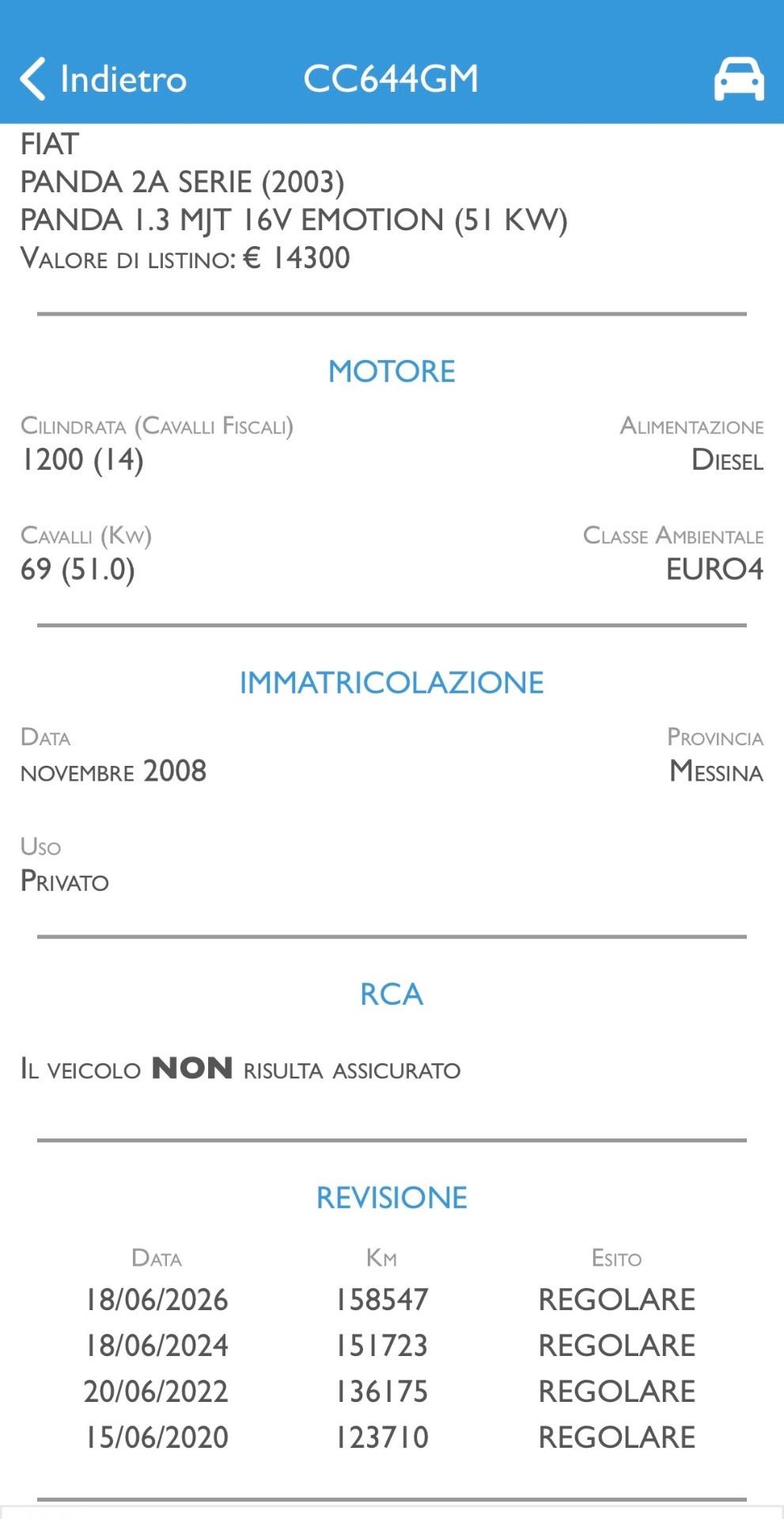Fiat Panda 1.3 Mjt 75 Cv Dynamic - 11/2008