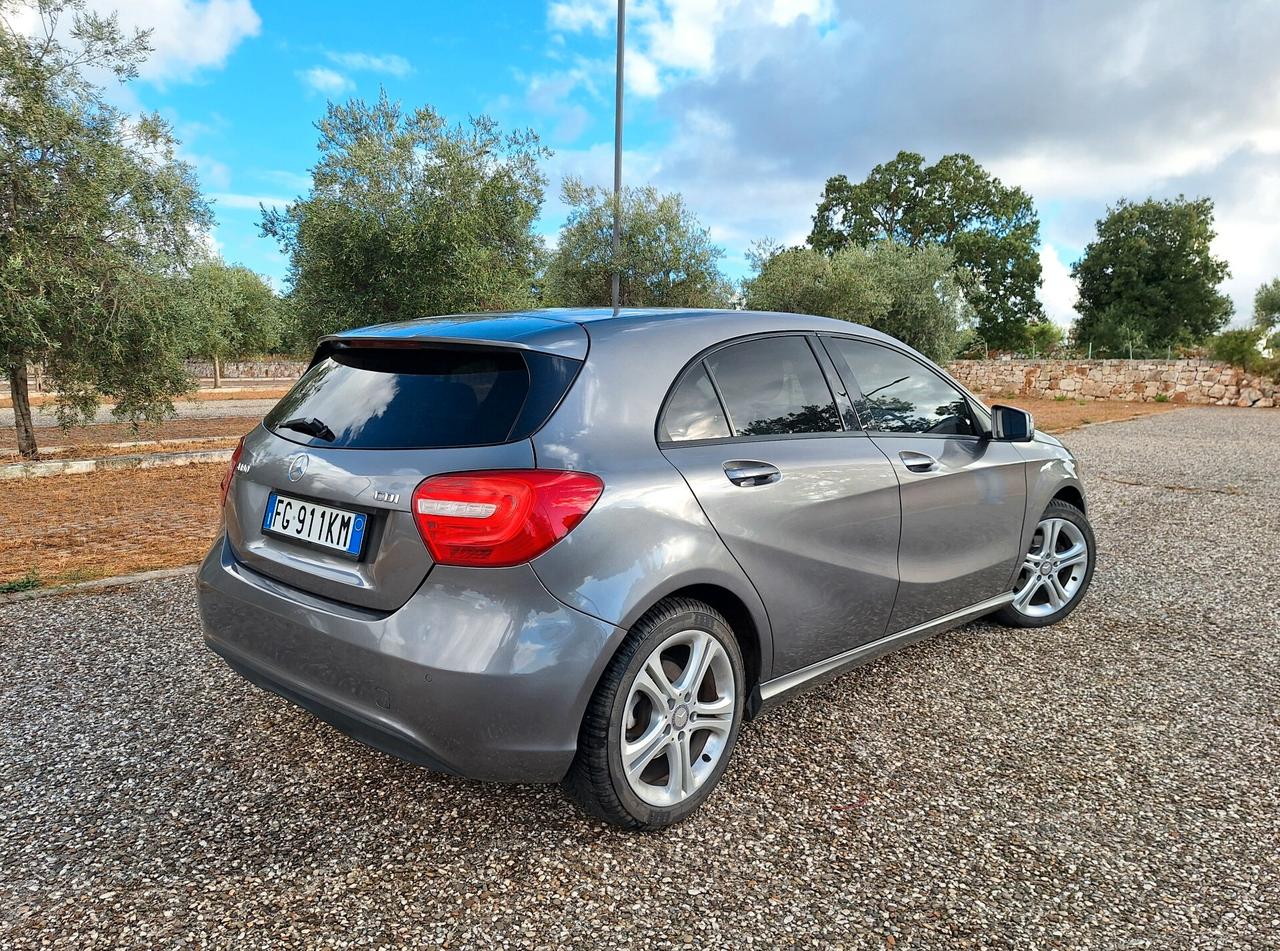 Mercedes-benz A 180 CDI Automatic Sport