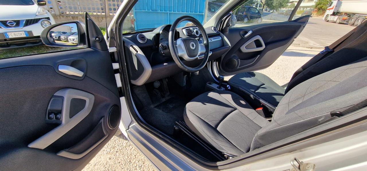 Smart ForTwo Coupè White Tailor Made