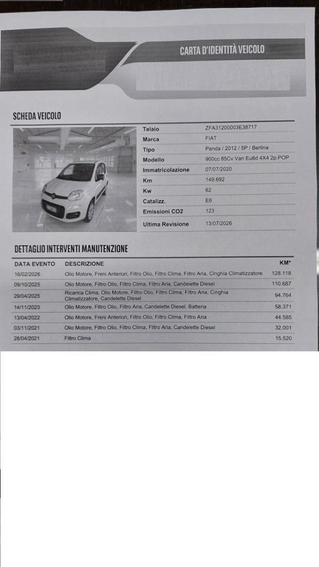 FIAT Panda 0.9 T.Air Turbo S&S 4x4 Pop Van 2 posti Az.Italia