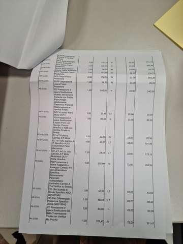 Audi Q5 Q5 Spb 40 2.0 tdi S TRONIC S LINE QUATTRO