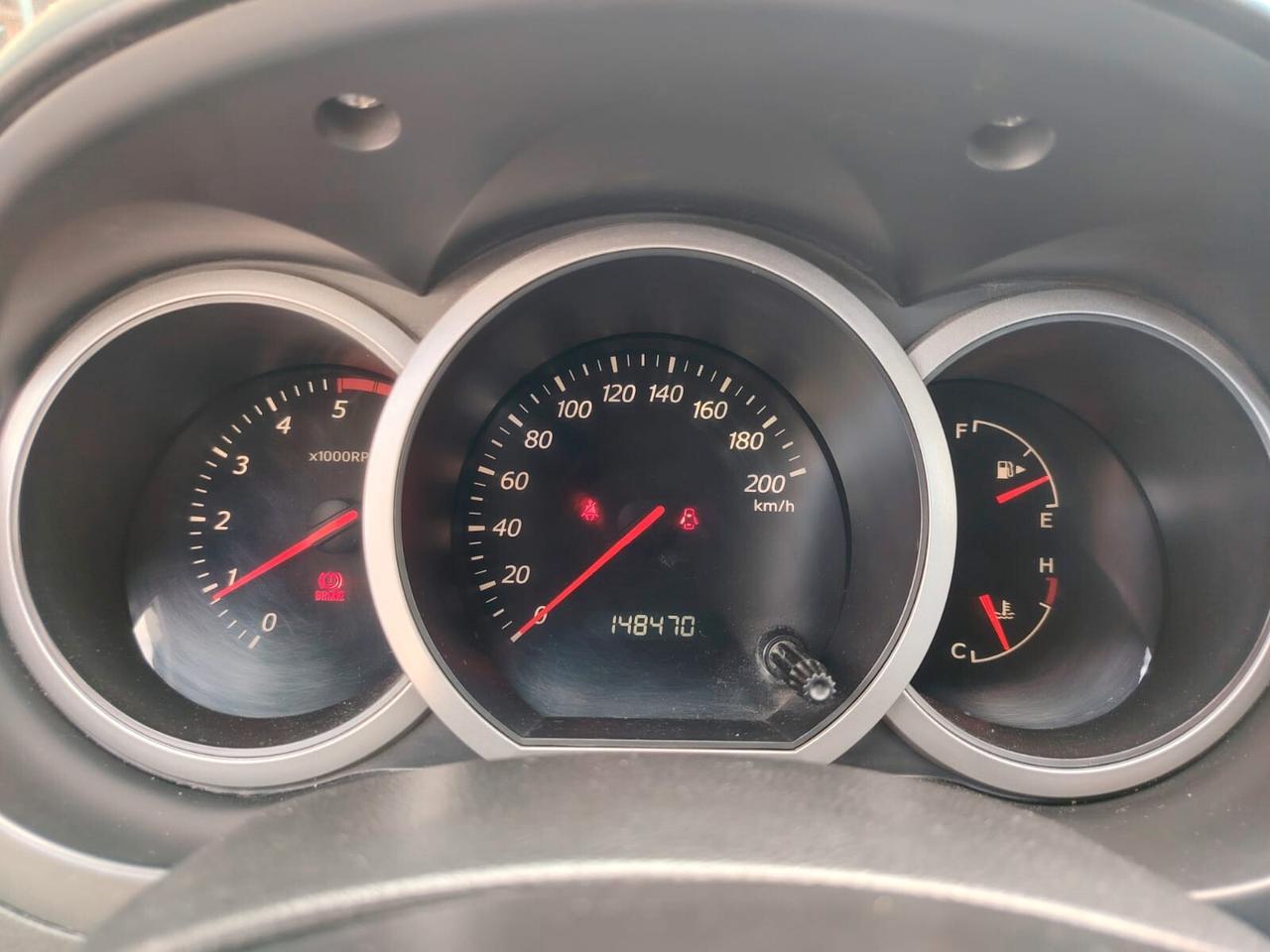 Suzuki Grand Vitara 1.9 DDiS 5 porte