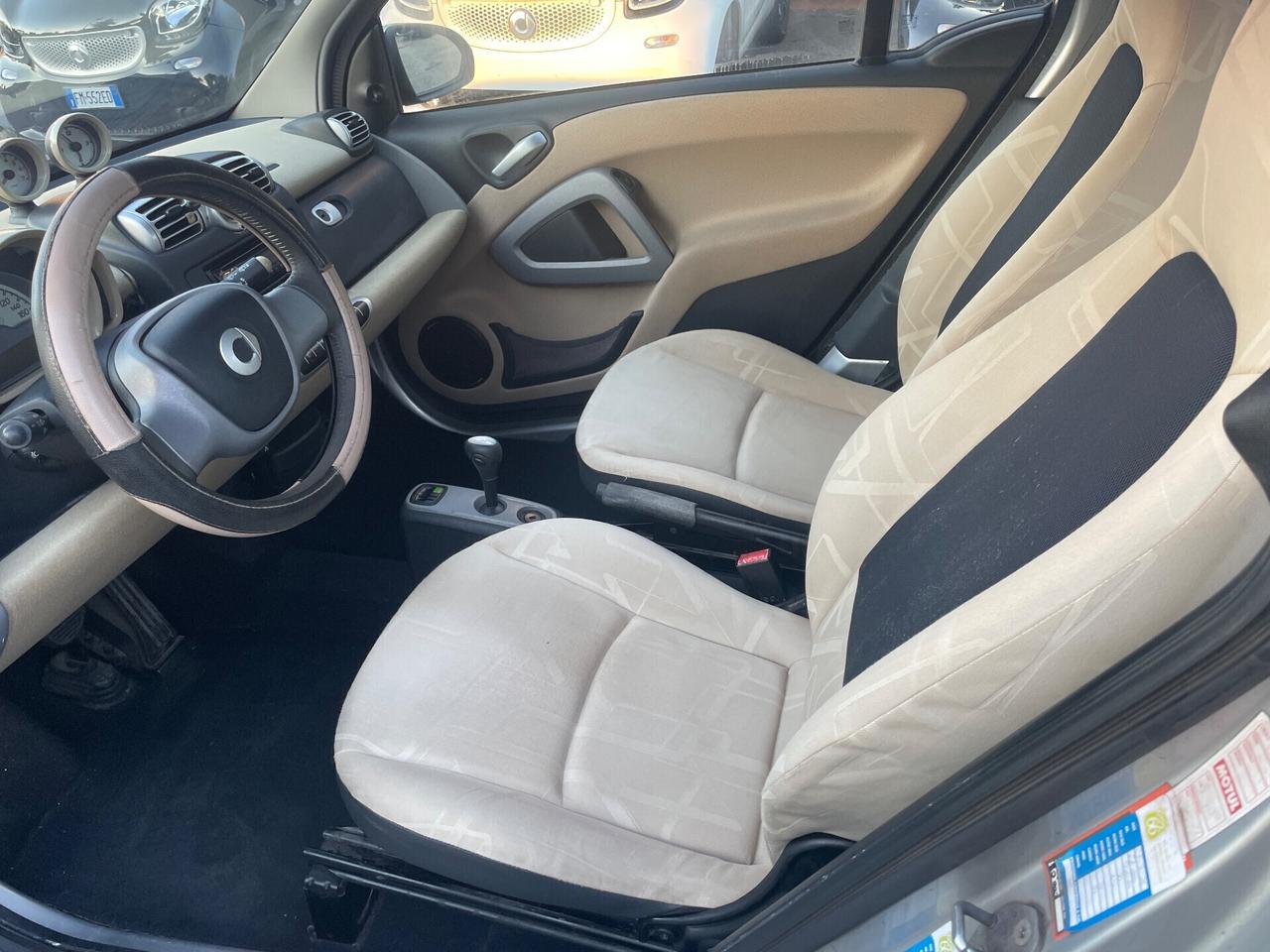 Smart ForTwo 451