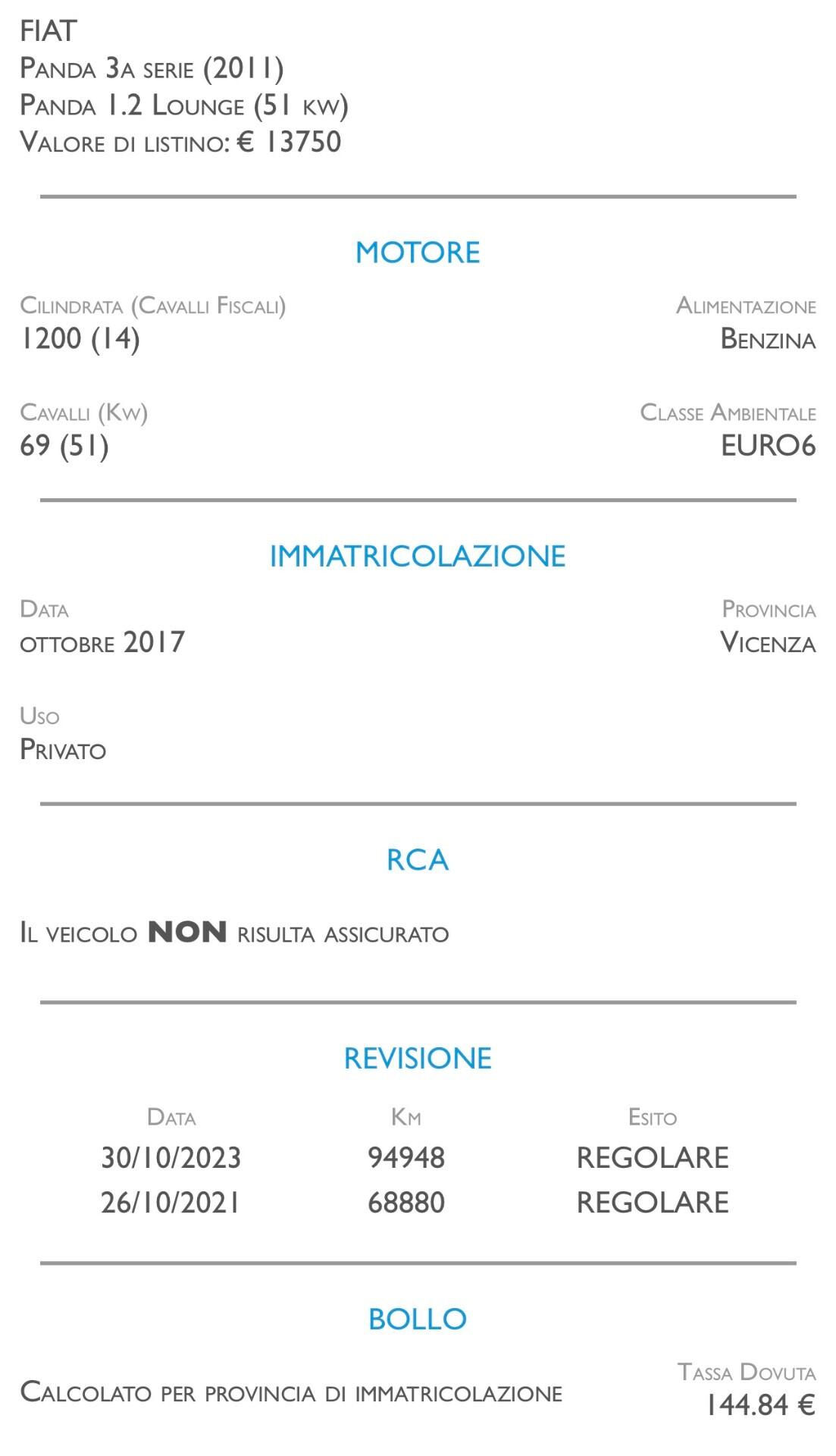 Fiat Panda 1.2 Lounge - UNICO PROPRIETARIO