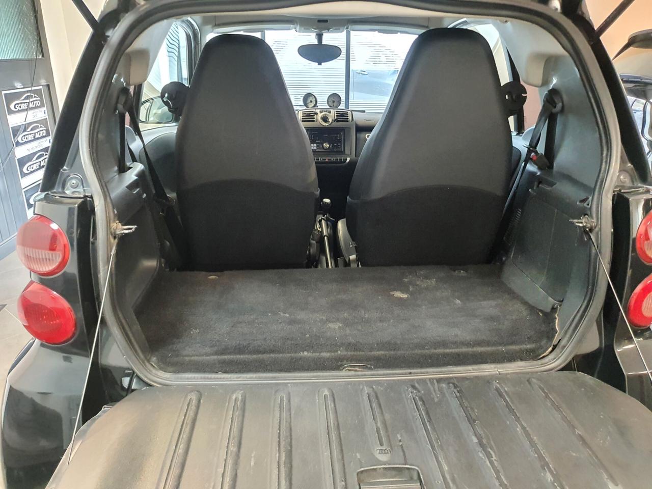 Smart ForTwo 800 diesel