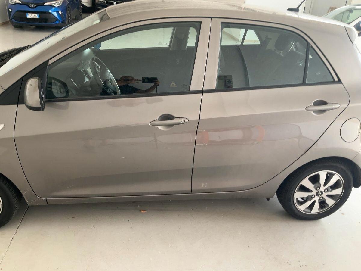 Kia Picanto 1.0 12V EcoGPL 5 porte Active Collection