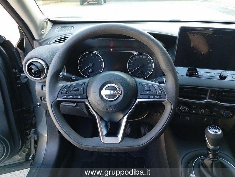 Nissan Juke ACENTA MT