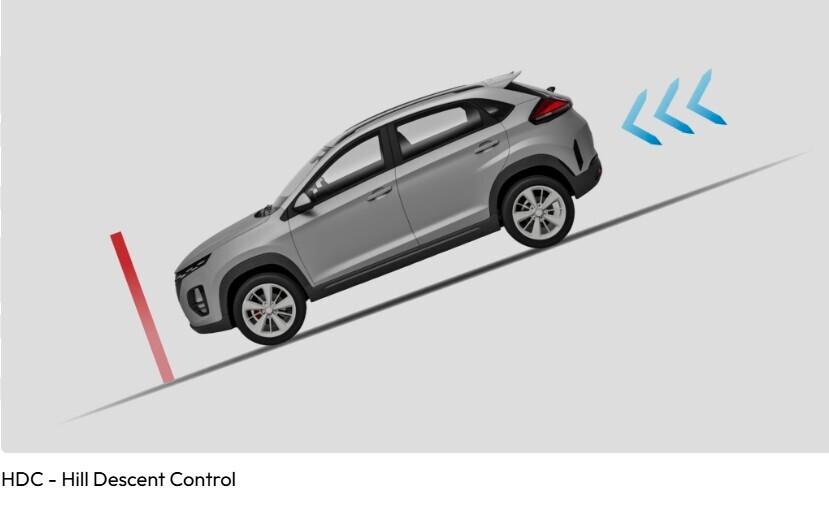 Dr 3 dr3 1.5 Collection