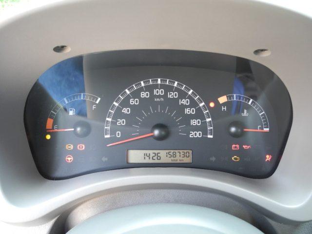 FIAT Panda 1.1 54cv Active -OK NEOPATEN.- Unico PROPRIETARIO