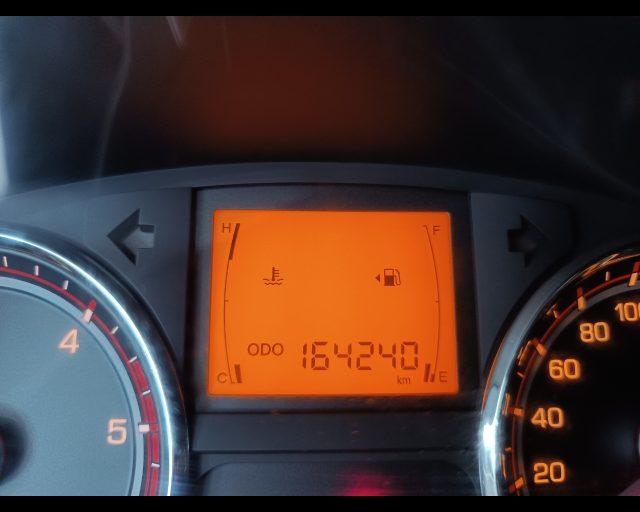 SSANGYONG Korando 2.0 e-XDi 175 CV 2WD MT C