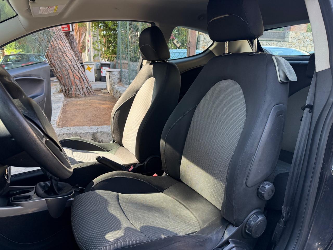 Alfa Romeo MiTo 1.3 JTDm 16V 90 CV Distinctive