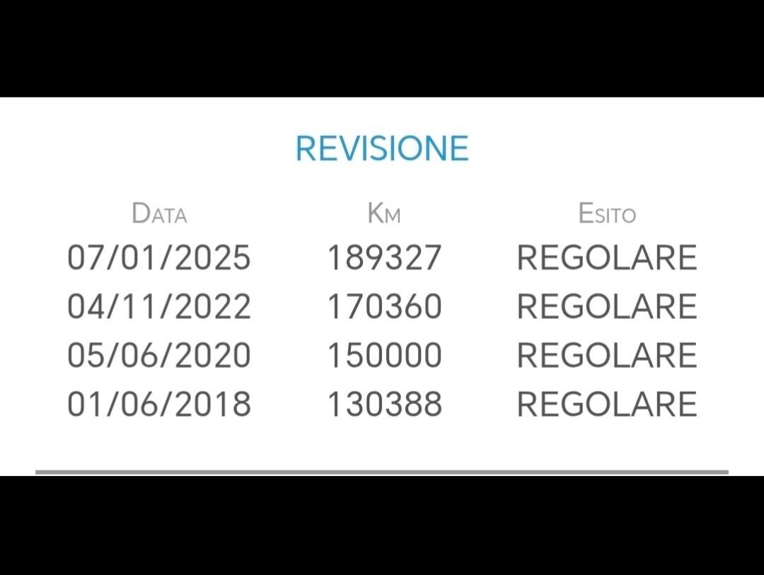 Lancia Ypsilon 1.4 E-Collection Ecochic GPL