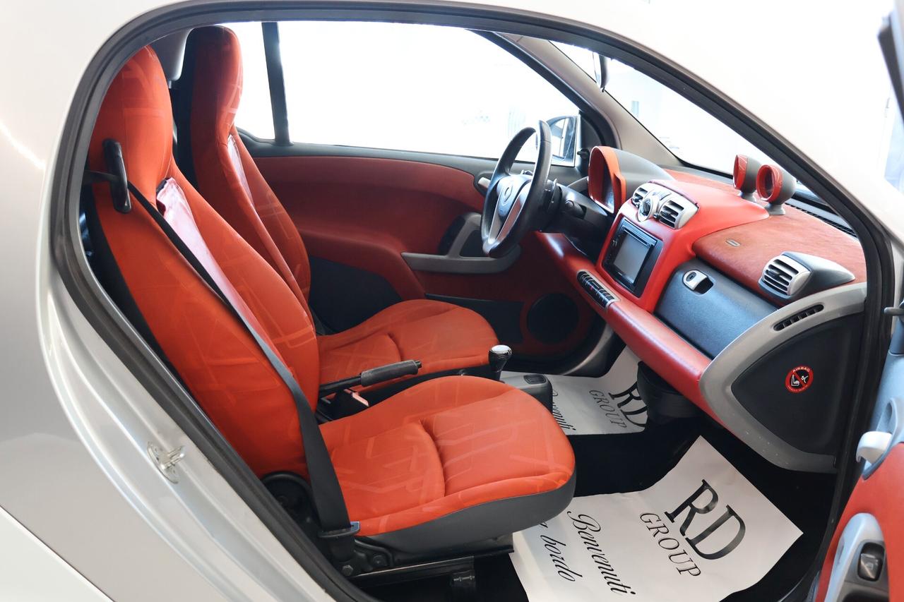 Smart ForTwo 800 33 kW coupé passion cdi