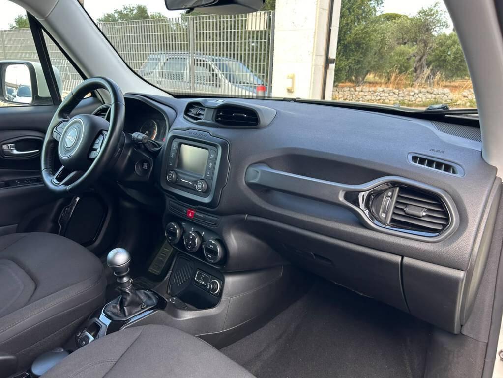 Jeep Renegade 1.6 Mjt 120 CV Limited