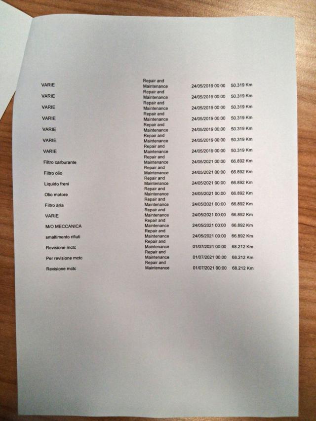 VOLKSWAGEN Transporter 2.0 TDI 102CV PL Furgone Off Mobili Man. Aerei