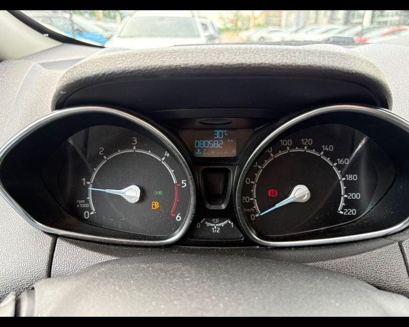 Ford EcoSport EcoSport 1.5 tdci Titanium 95cv E6