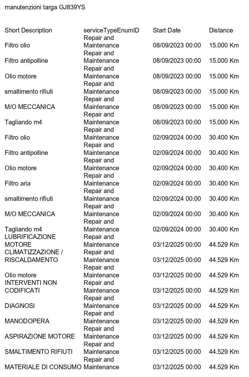 TOYOTA Yaris Cross 1.5h Business fwd 116cv e-cvt CAMERA+ACC+APP CONNECT