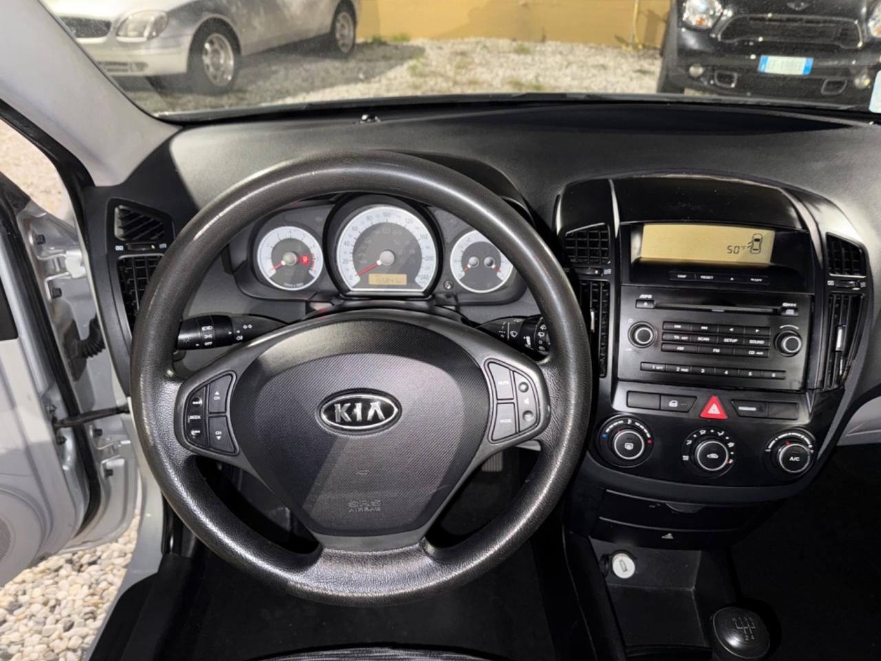 KIA CEED SW GPL