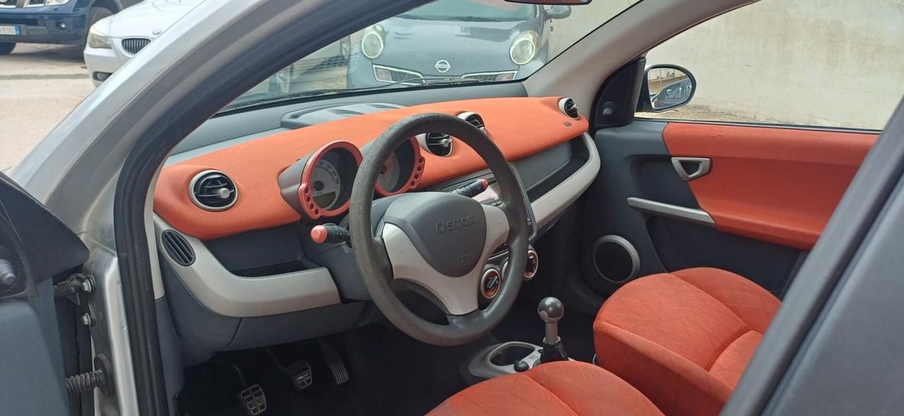 Smart ForFour 1.3 pulse