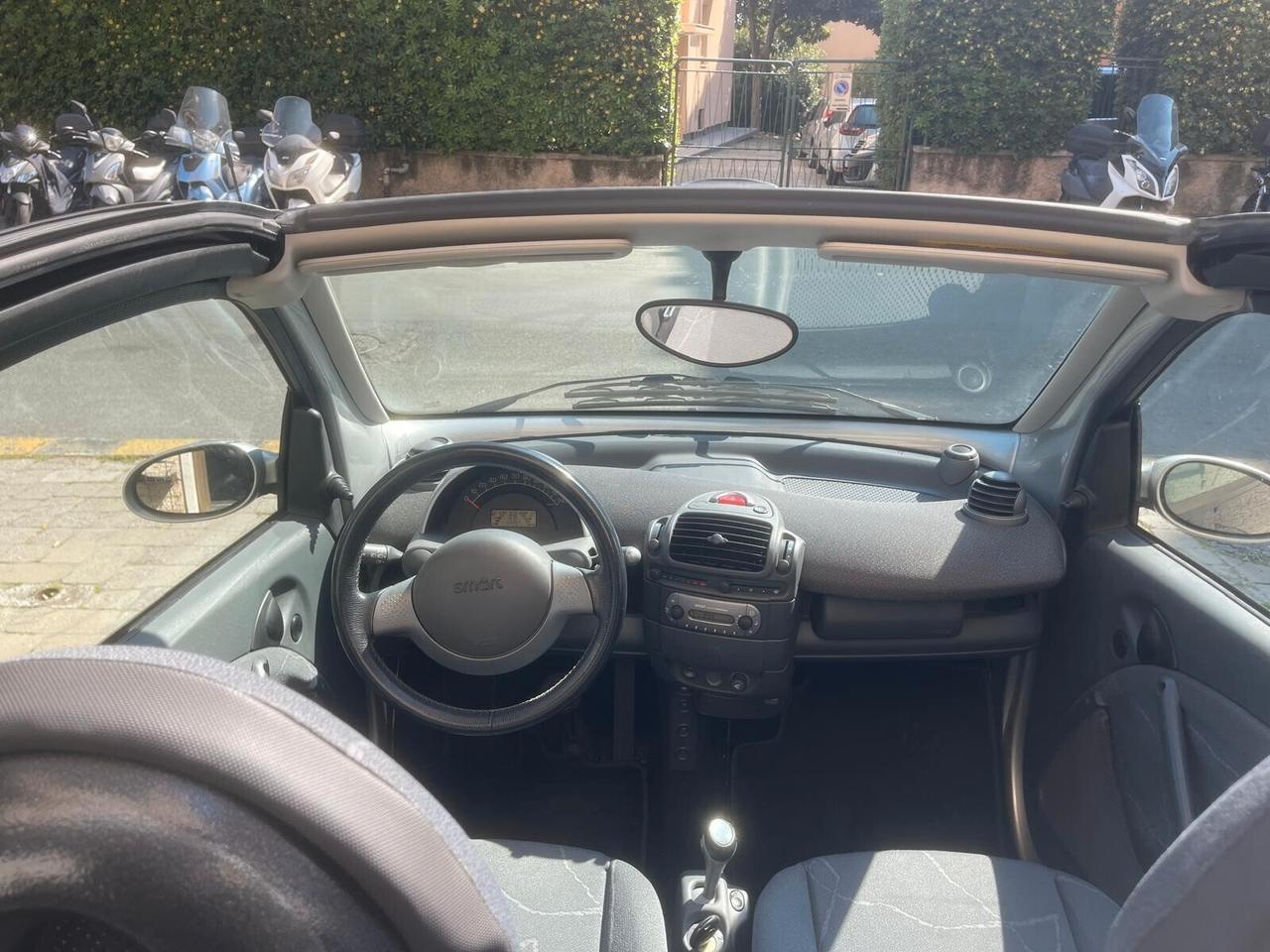 Smart ForTwo 700 coupé passion (45 kW)