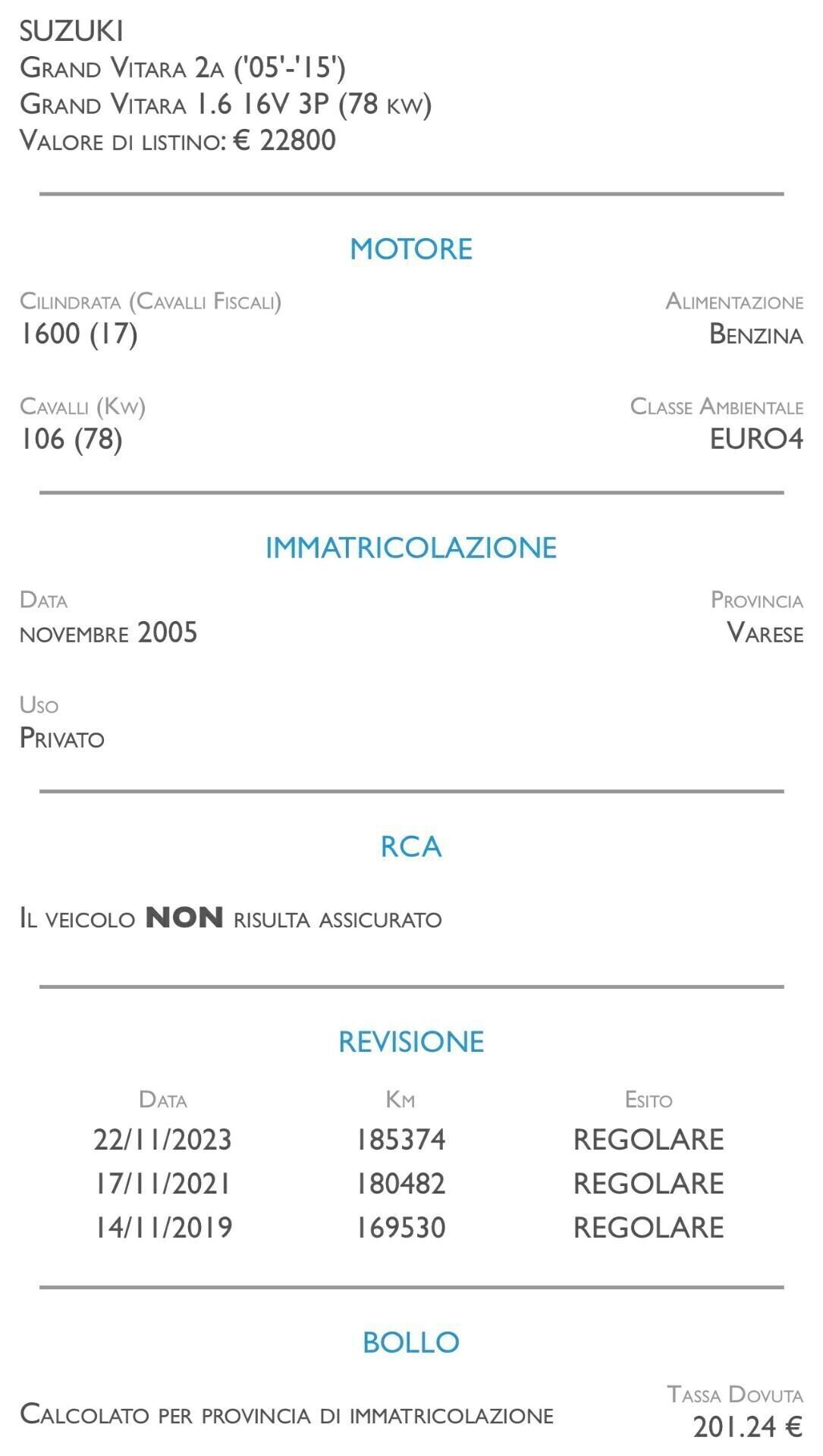 Suzuki Grand Vitara 1.6 16V 3 porte - UNICO PROPRIETARIO