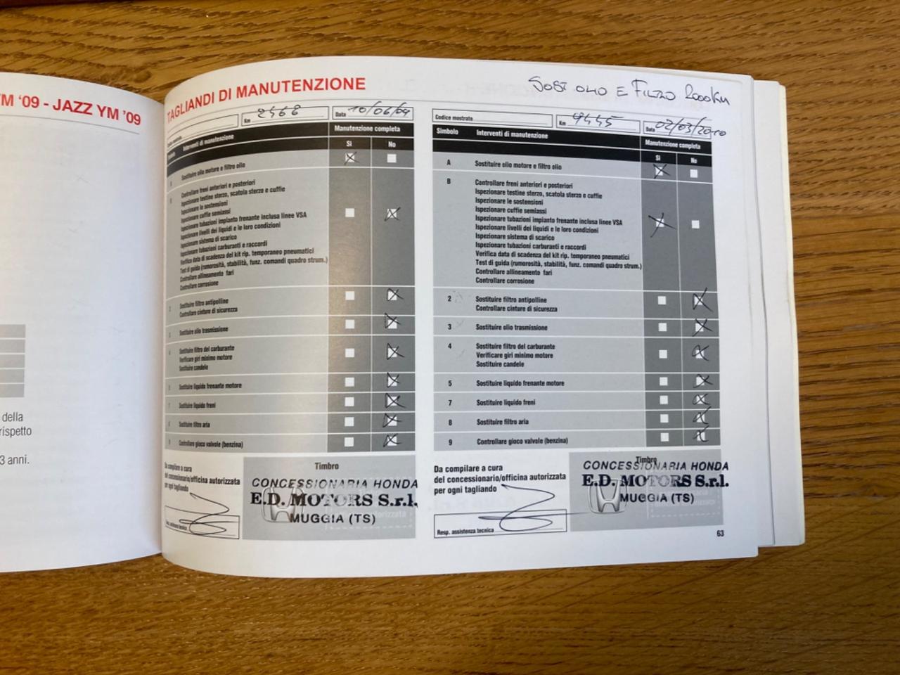 HONDA JAZZ 1.4 BENZINA (5 PORTE)