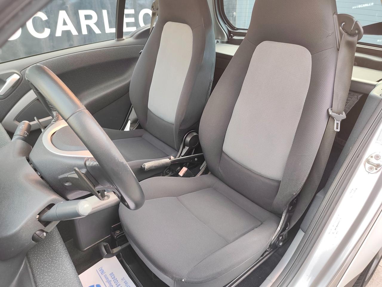 Smart ForTwo 800 CDI DIESEL IDROGUIDA