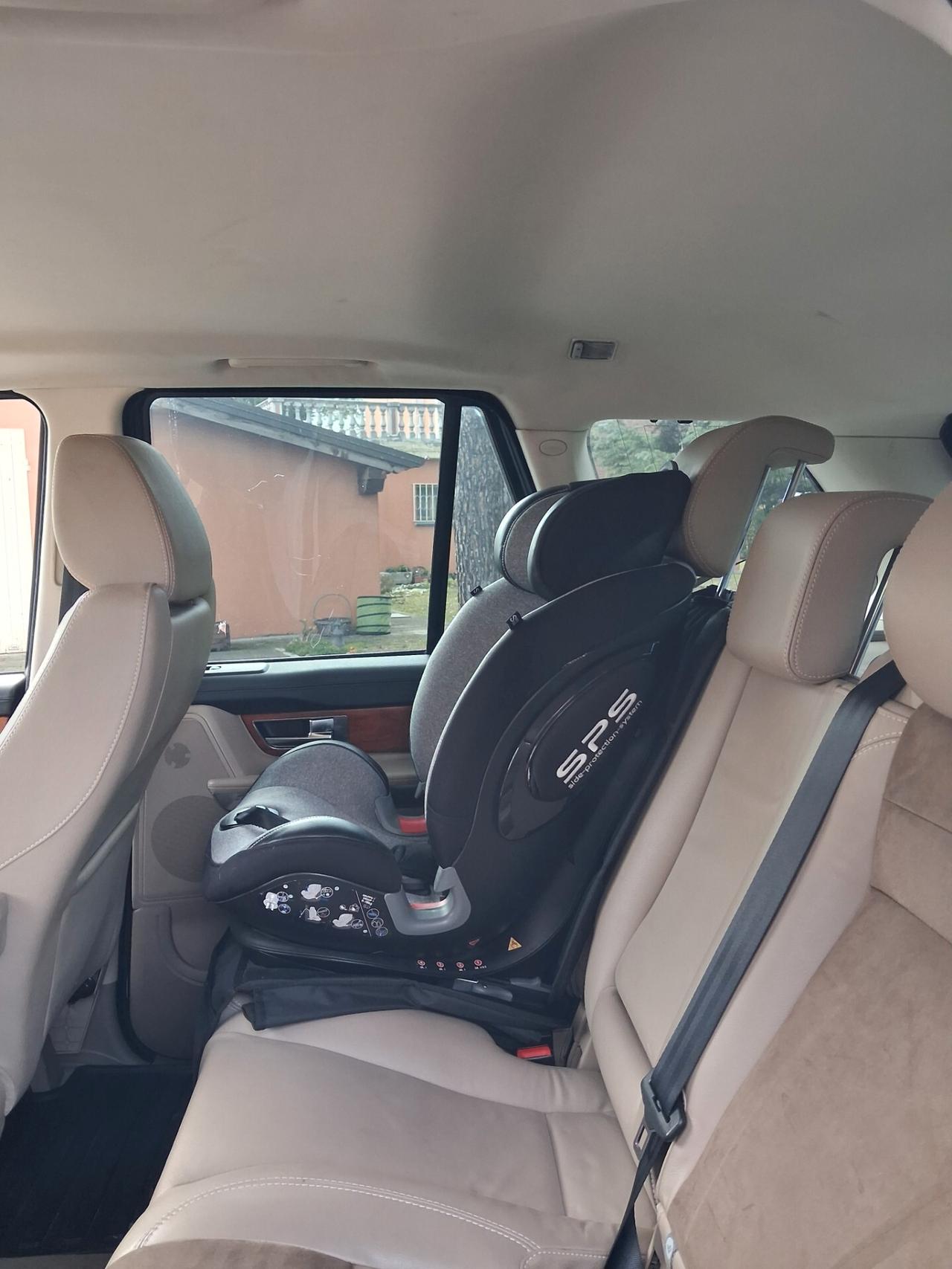 Land Rover Range Sport 3.0 SDV6 HSE