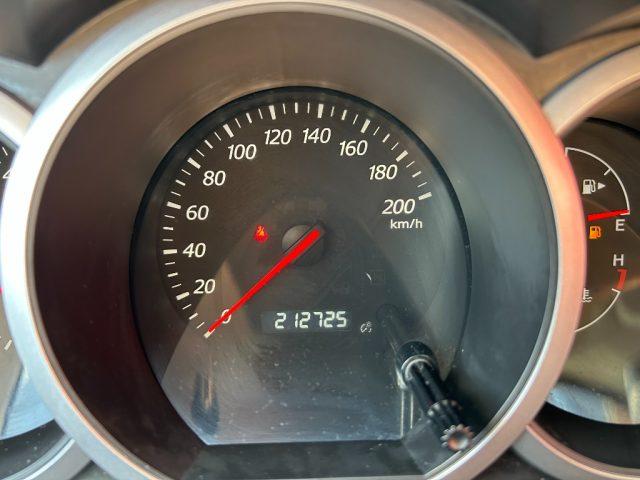 SUZUKI Grand Vitara 1.9 DDiS 4WD 5 porte