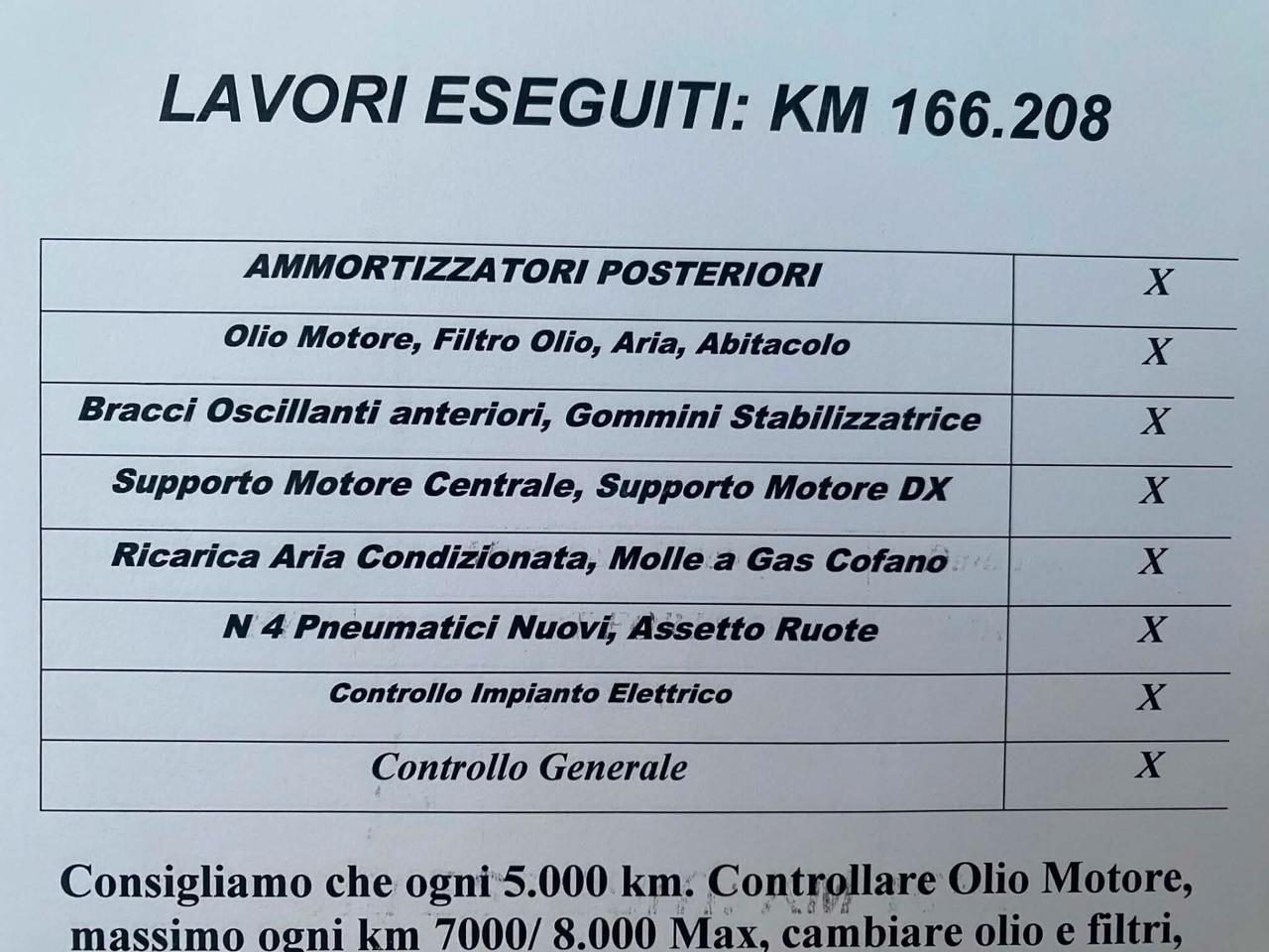 Smart ForTwo 1000 52 kW Revisionata Perfetta Leggi