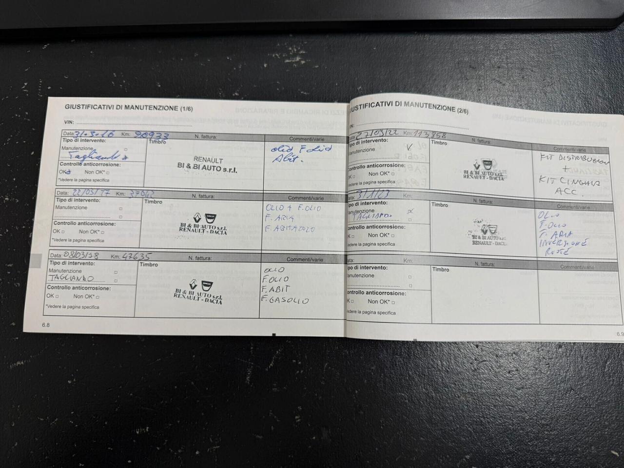 Renault Captur 1.5 dCi 90 CV