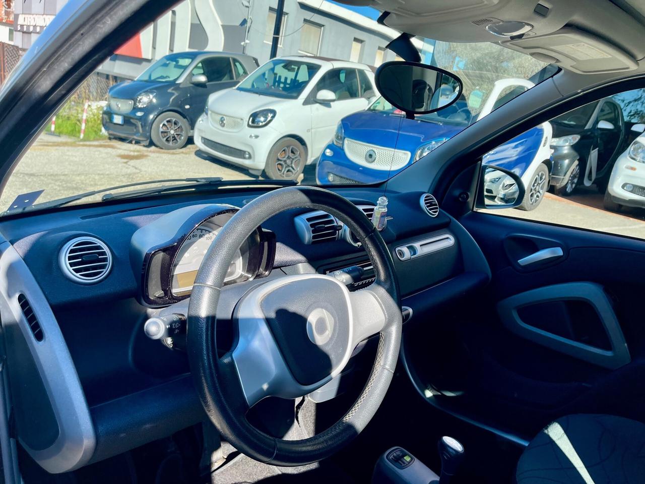 Smart ForTwo 451