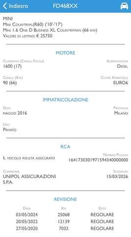 MINI One D Countryman 1.6 Business 90CV EURO6 --SOLO 42.000KM--