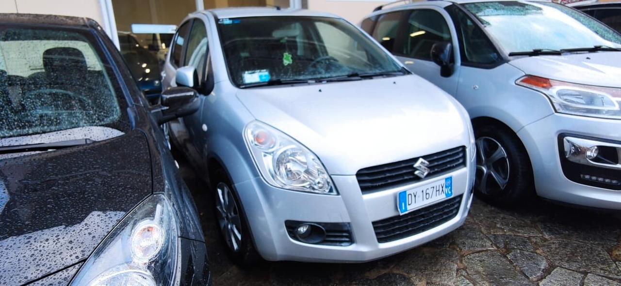 Suzuki Splash 1.0 GPL GLS Safety Pack