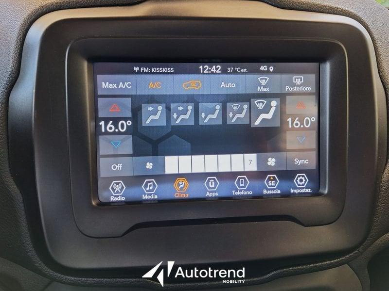 Jeep Renegade 1.6 Multijet 130 CV LED Limited