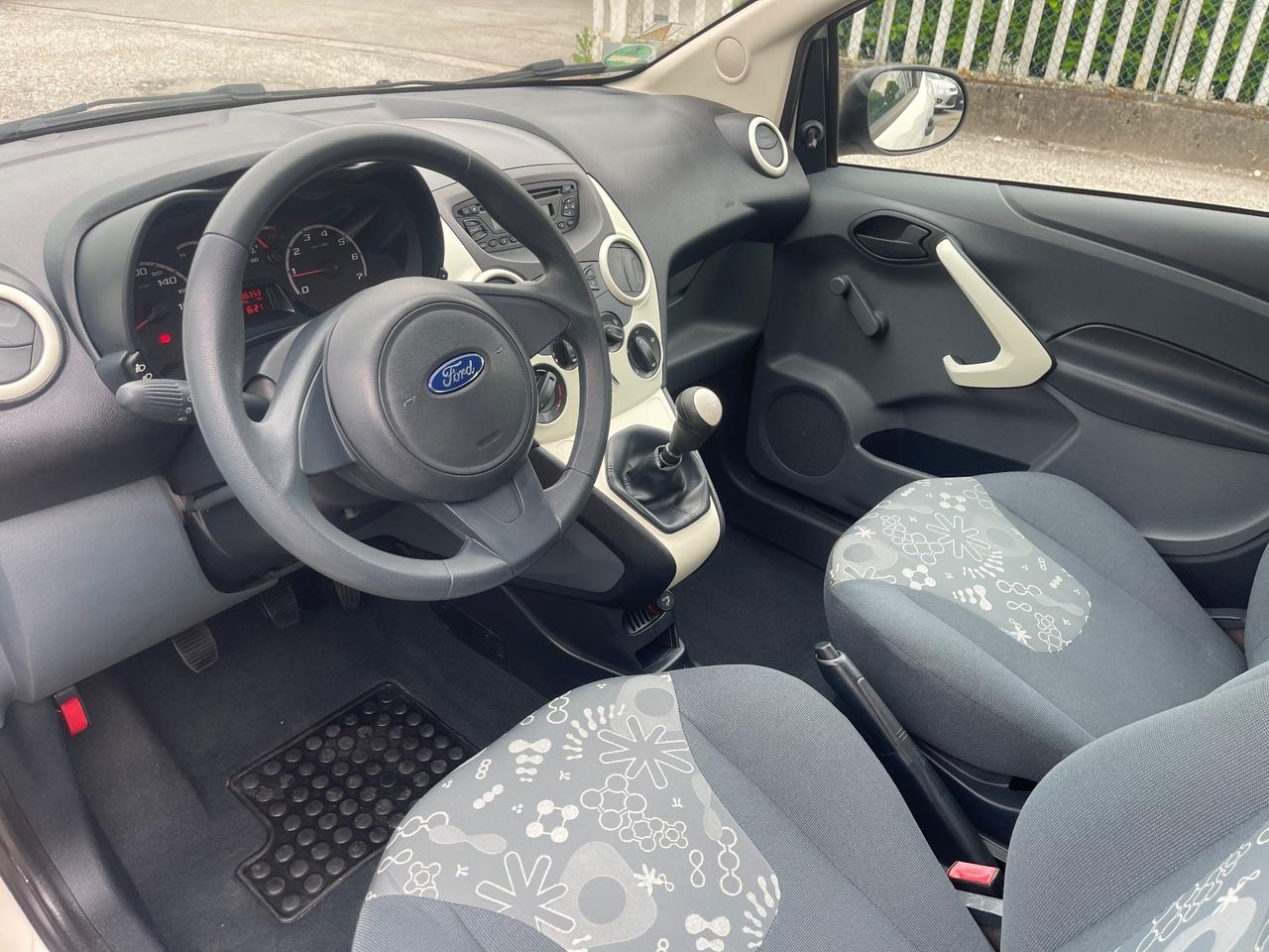 Ford Ka Neopatentati
