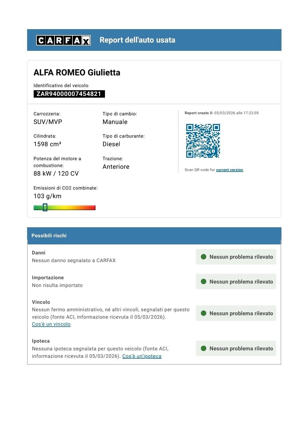 Alfa Romeo Giulietta 1.6 JTDm 120 CV