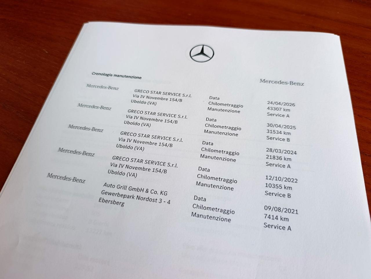 Mercedes-benz A 180 Automatic Sport