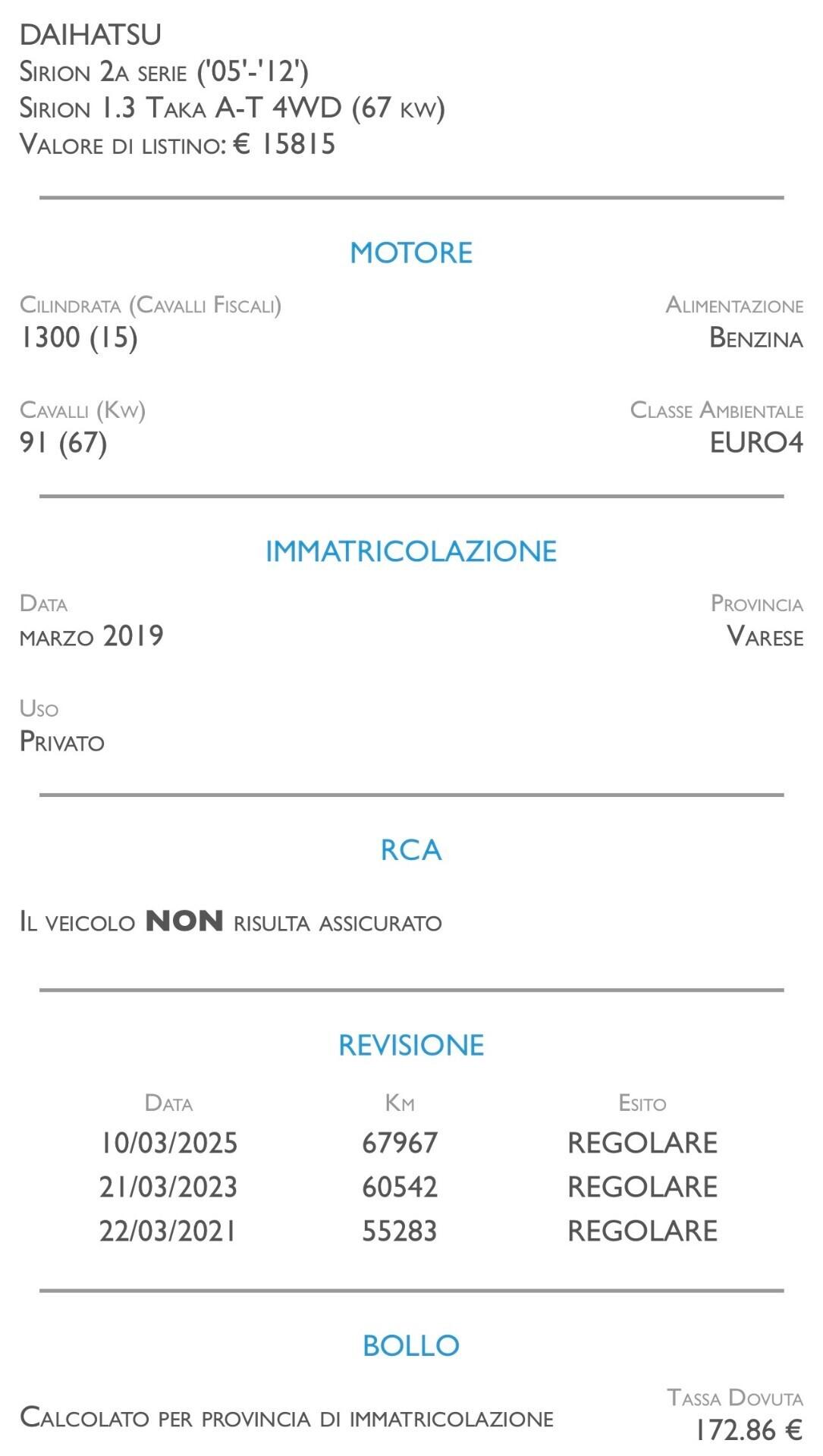 Daihatsu Sirion 1.3 Taka A/T 4WD - CAMBIO AUTOMATICO