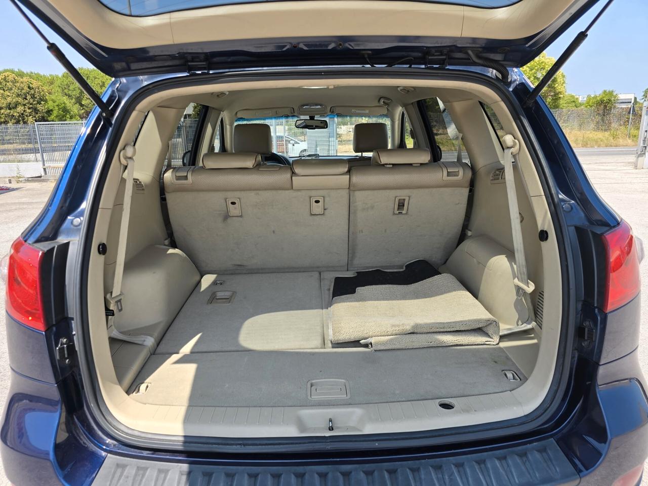 Hyundai Santa Fe 2.2 crdi vgt Dynamic 7p.ti