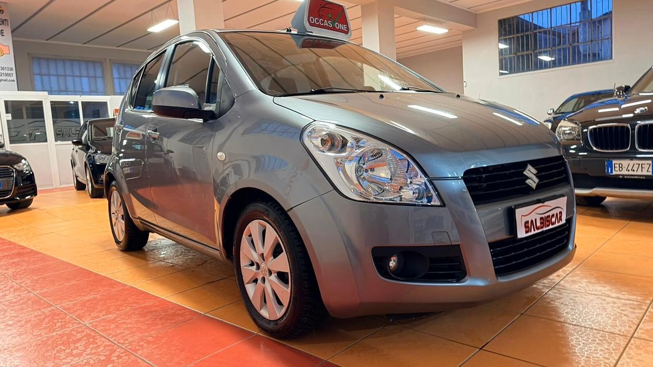 Suzuki Splash 1.2 GLS