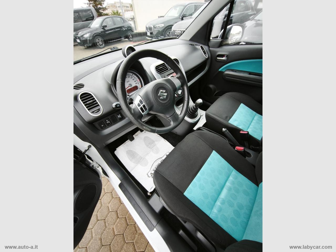 SUZUKI Splash 1.0 GPL L
