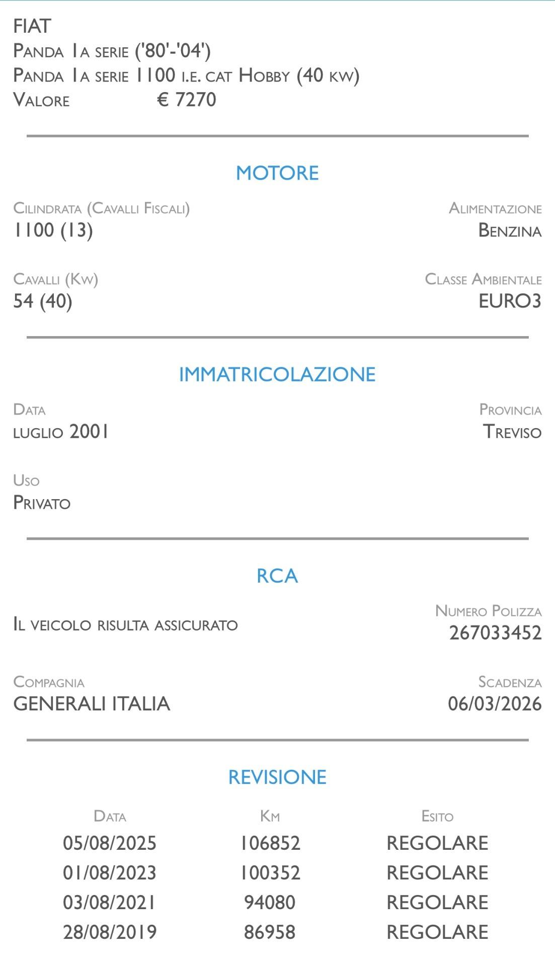 Fiat Panda 1100 i.e. OTTIME-CONDIZIONI