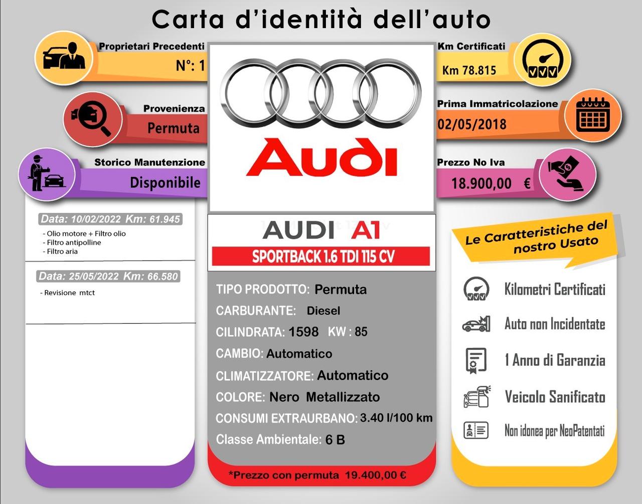 Audi A1 SPB 1.6 TDI 116 CV S tronic