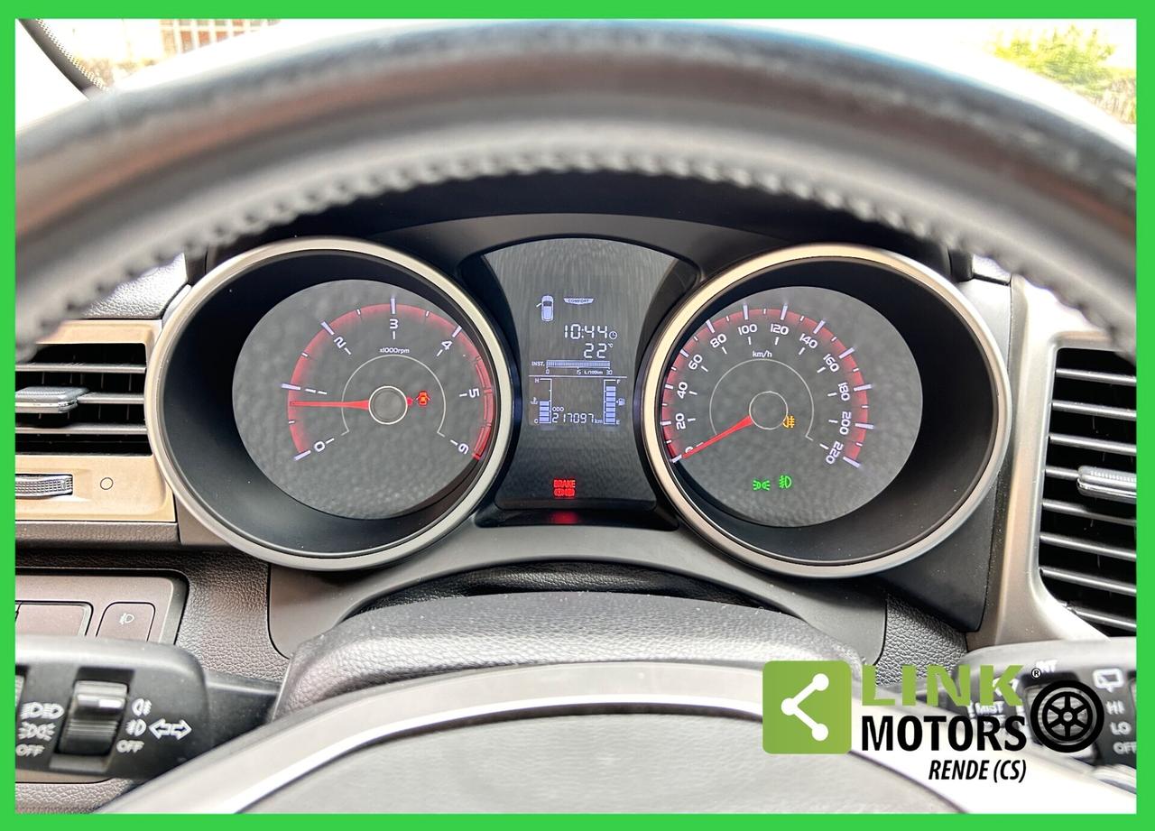 Ssangyong Tivoli 1.6d 2WD Start