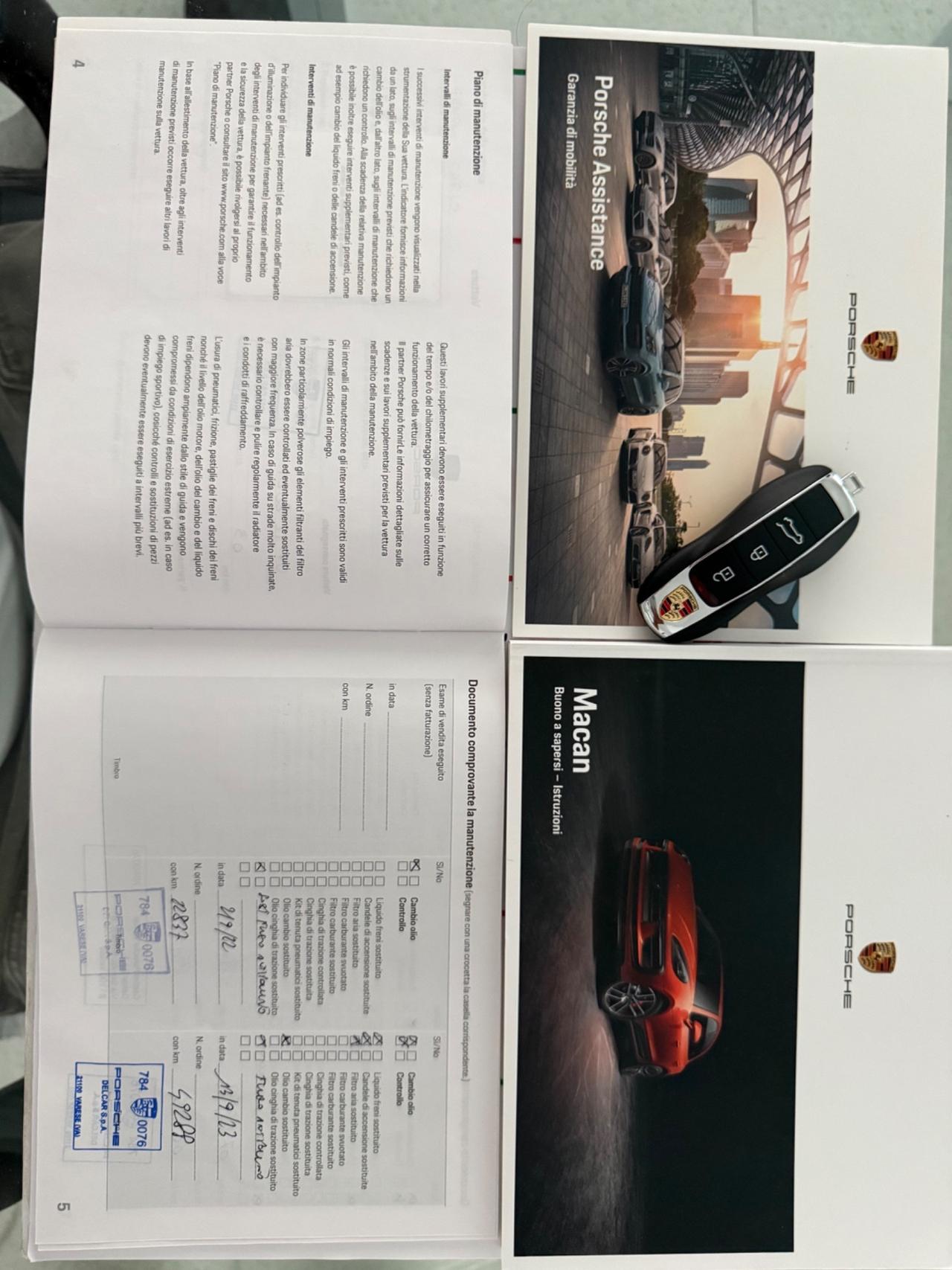 Porsche Macan 2.0