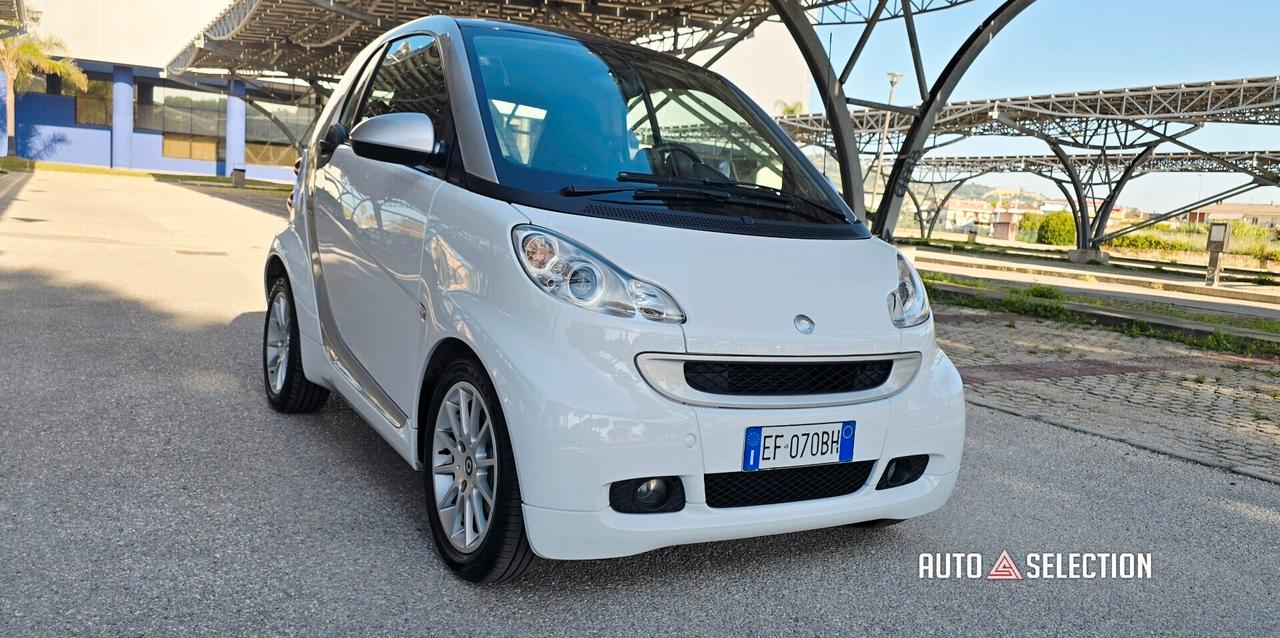 Smart ForTwo (Ok.Neopatentati)