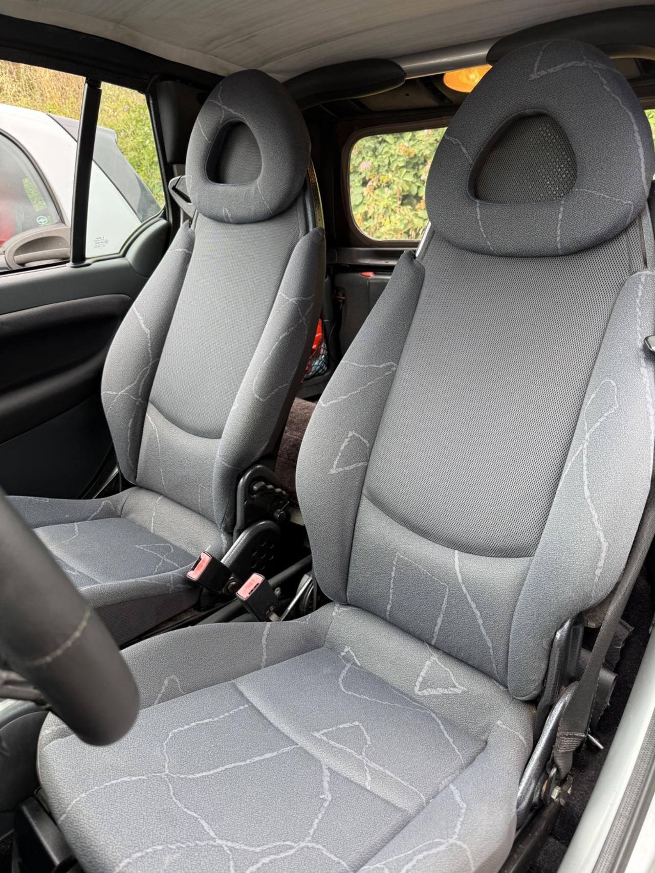 Smart Smart 700 smart cabrio pulse