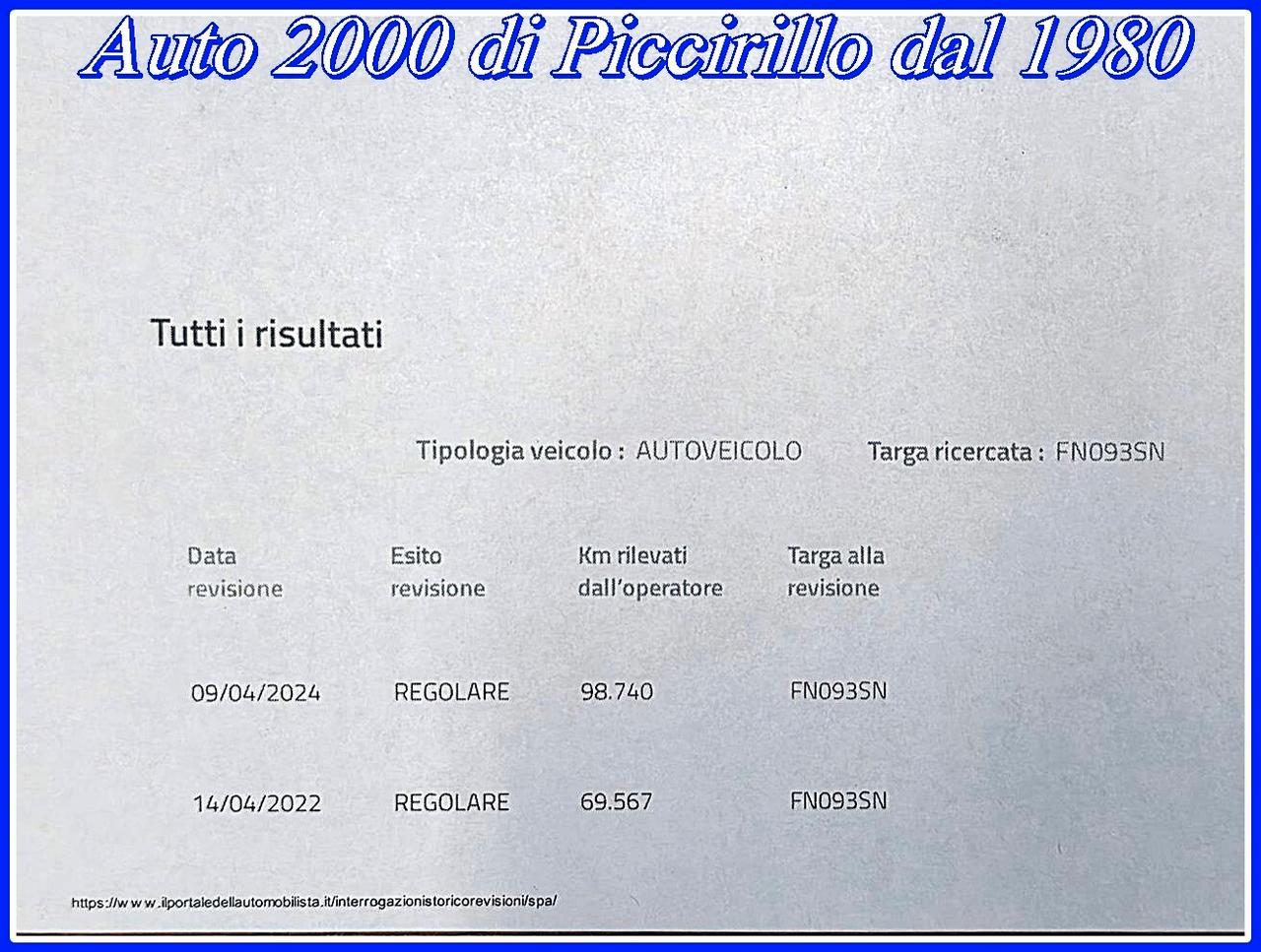 Peugeot 208 cc. 1200 Garanzia e Tagliando inclusi